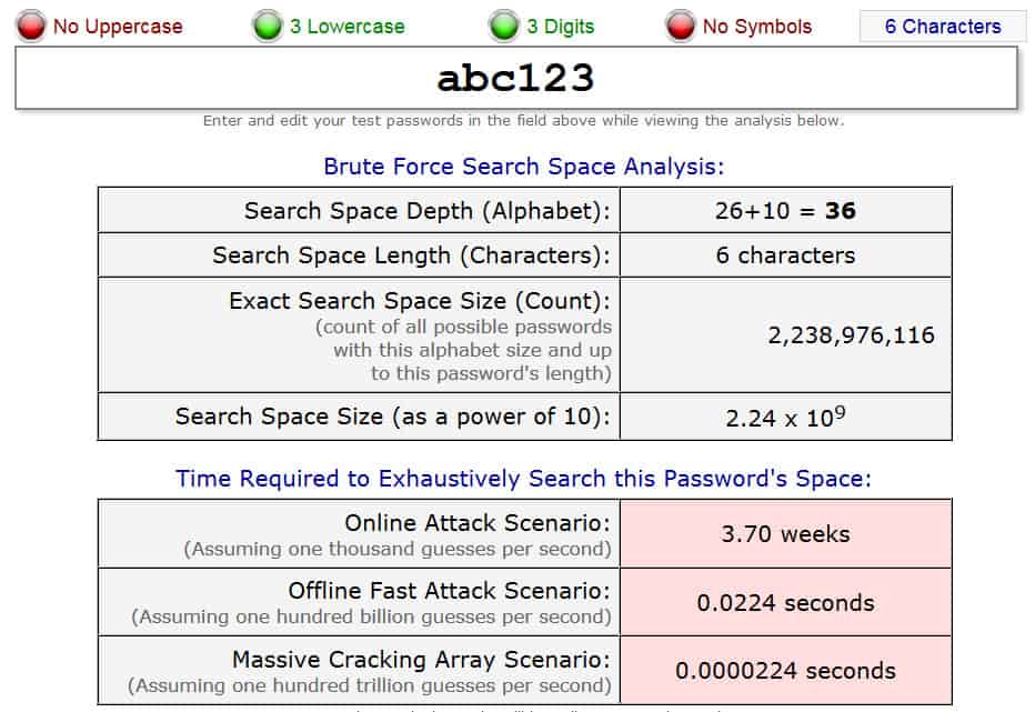 Password strength and cracking time calculator