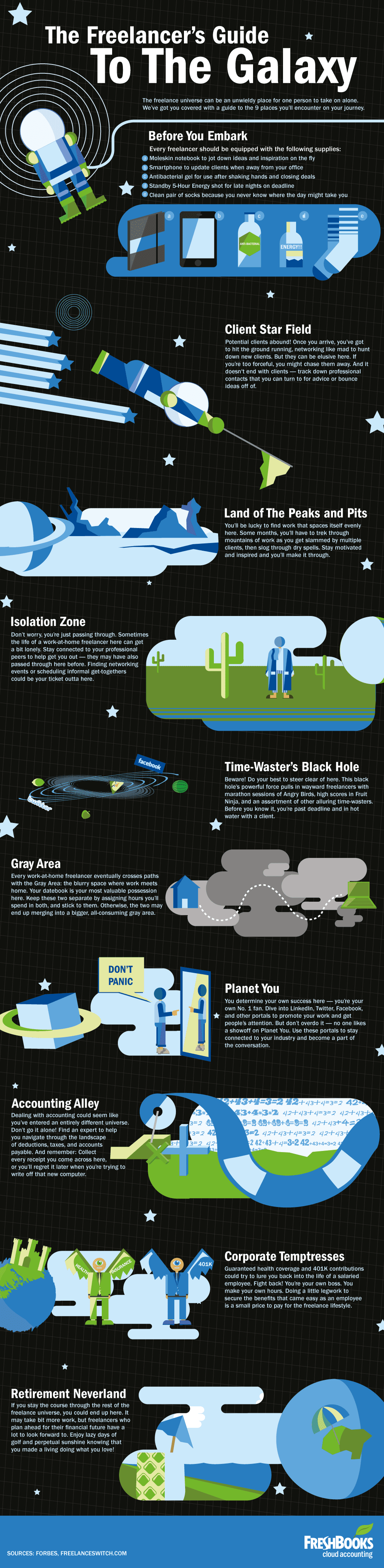 The Freelancer's Guide to the Galaxy (infographic)