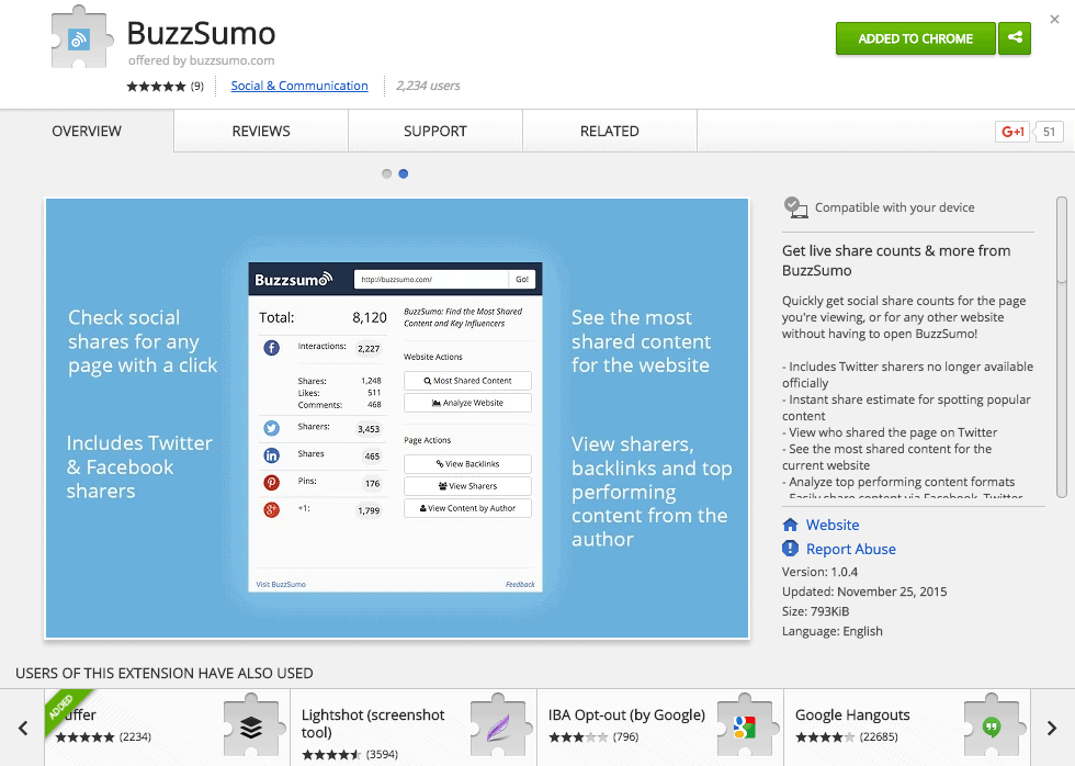 BuzzSumo Chrome extension