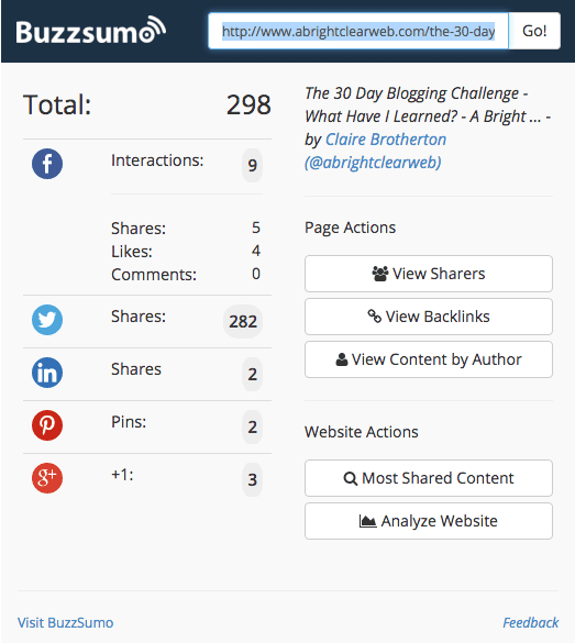 The BuzzSumo extension for Chrome showing Twitter shares