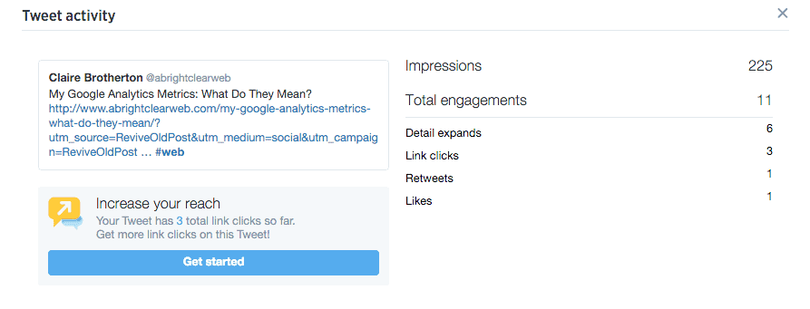 Revive Old Post - Twitter analytics