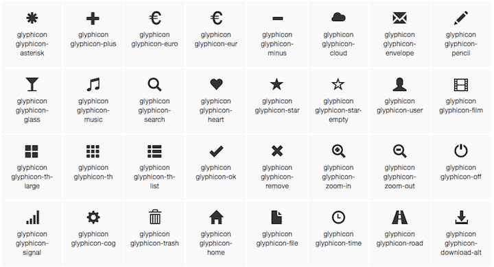 A selection of Bootstrap glyphicons