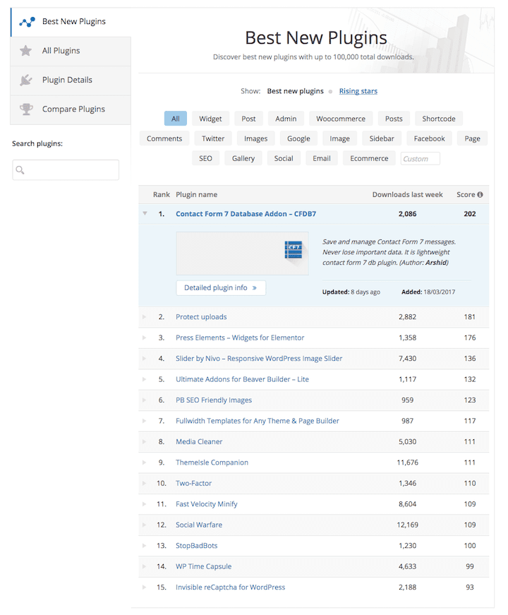 ManageWP Best New Plugins