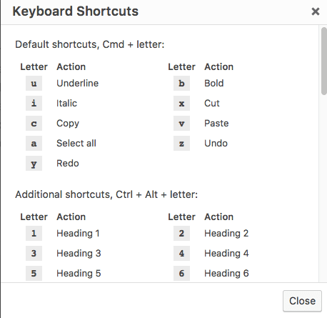 WordPress keyboard shortcuts