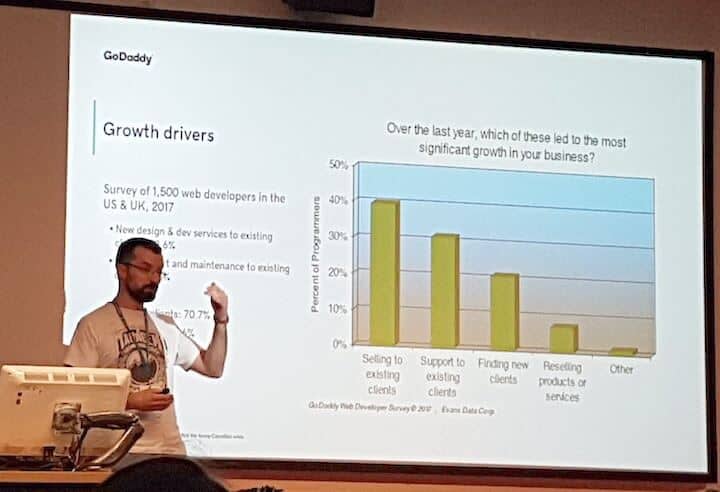 Nemanja Aleksic and why ongoing client relationships = more revenue