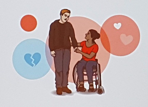 A man and a woman holding hands. The man is standing and the woman is using a wheelchair.