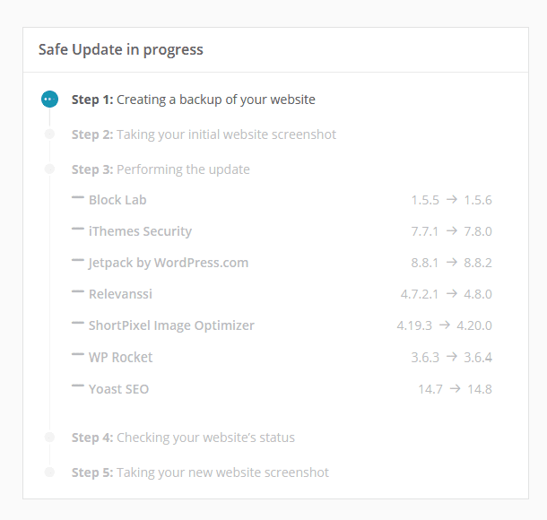 ManageWP Safe Update in progress